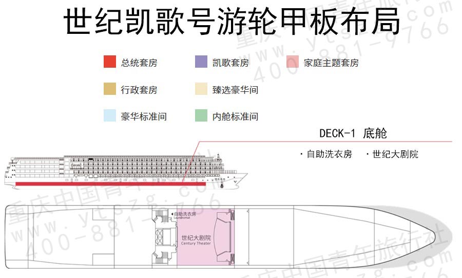 世纪凯歌号豪华三峡游轮甲板布局介绍：底舱