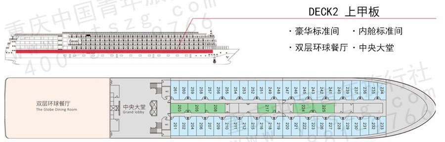 世纪凯歌号豪华三峡游轮甲板布局介绍：上甲板